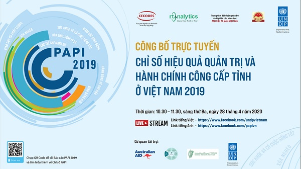 Báo cáo PAPI 2019: Người dân vẫn quan ngại nhất về nghèo đói, lao động và việc làm