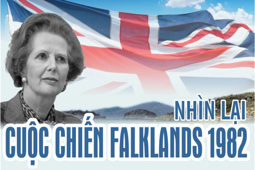 Nhìn lại cuộc chiến Falklands 1982