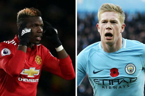 Top 10 tiền vệ có giá trị chuyển nhượng cao nhất thế giới hiện nay