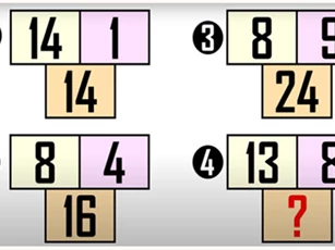 Câu đố toán học thử tài tư duy của bạn