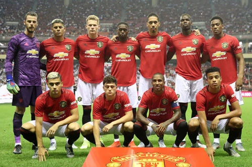 3. Manchester United (giá trị thương mại: 2,1 tỷ bảng).