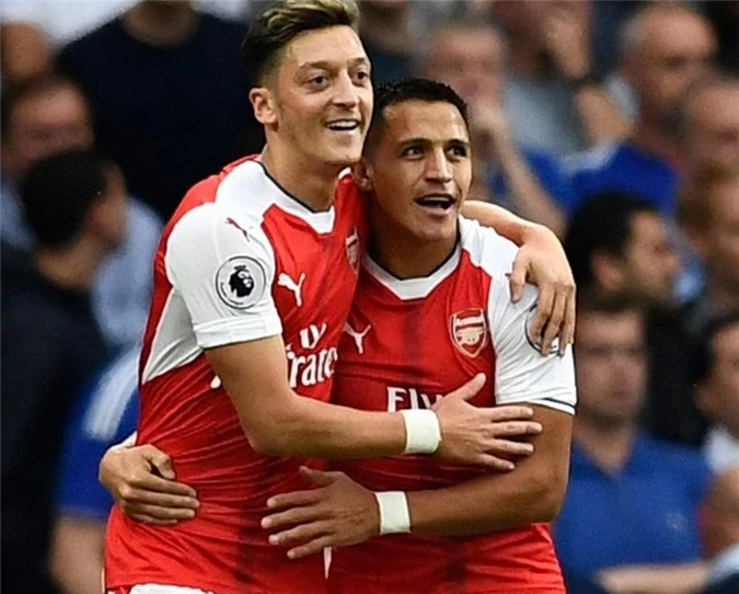 Oezil và Sanchez là 2 ví dụ để Arsenal lựa chọn xử lý Aubameyang