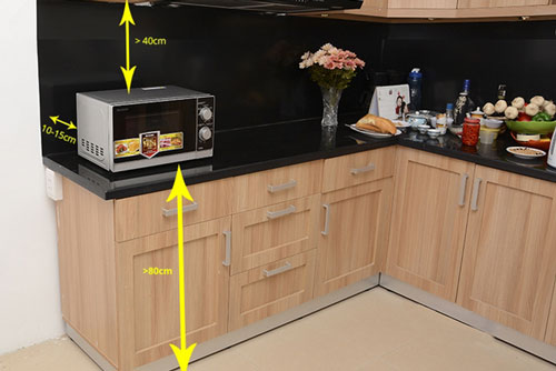 Tuyệt đối không để lò vi sóng vị trí này kẻo tài lộc đi hết, gia đình hay mâu thuẫn, thường xuyên ốm đau