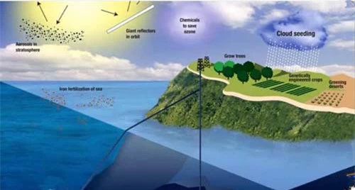 15 phát minh khoa học hiện đại đáng sợ nhất thế giới - 10