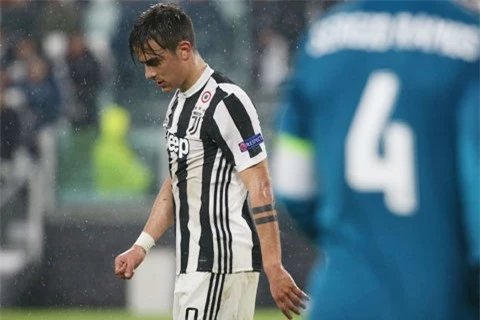 Dybala có khả năng phải giải nghệ vì những di chứng của quá trình điều trị Covid-19