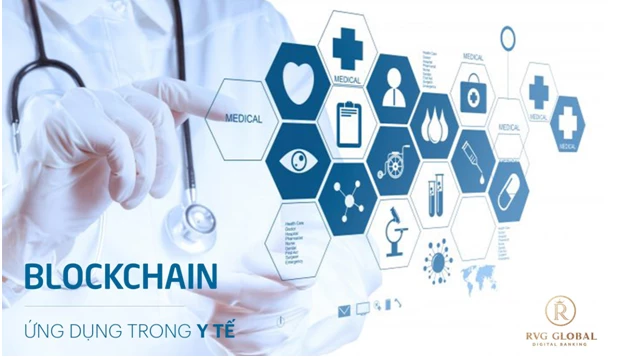 BlockChain đang giúp các doanh nghiệp giải quyết vấn đề này.