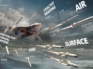 Mỹ lại cố 'dìm' Su-57