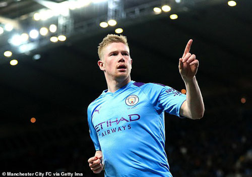 Man City bị cấm thi đấu, De Bruyne sẽ dứt áo ra đi