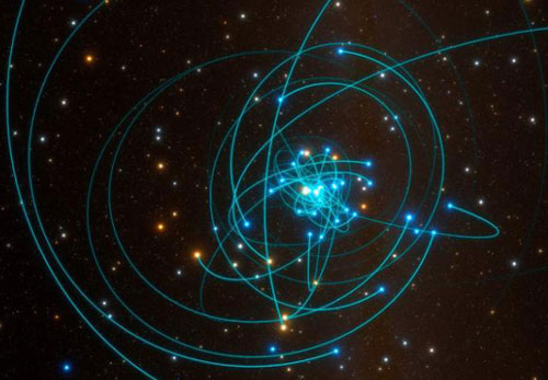 Phát hiện mới nhất về hố đen: Chứng minh lý thuyết của Einstein là đúng