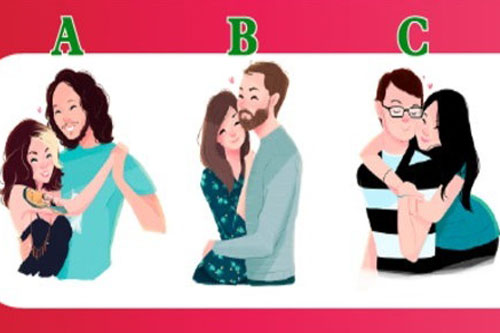 Trắc nghiệm: Mọi người nghĩ gì về cá tính của bạn?