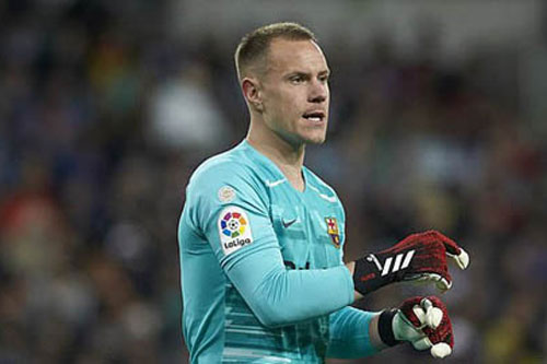 Ter Stegen ngưng đàm phán gia hạn với Barca