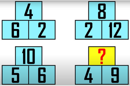 Câu đố toán học thử tài suy luận của bạn