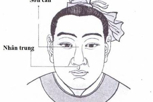 Tướng đàn ông vũ phu chị em nên tránh xa nếu không muốn khổ một đời