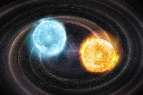 Phát hiện thứ kỳ lạ làm nhiễu không – thời gian từ 2 "xác chết sao nhảy múa"