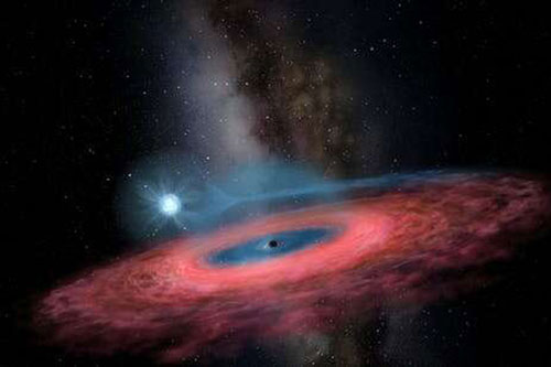 Lần đầu bắt được vật thể ma quái từng bị lỗ đen ăn thịt