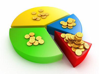 Góp vốn bằng tài sản phải định giá như thế nào?