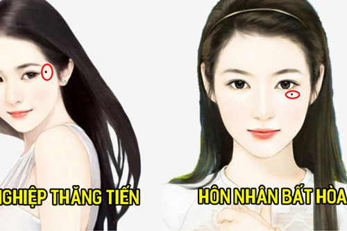 Ngó kĩ 3 nốt ruồi quanh mắt: Đây có thể là vị trí "tụ tài - hút lộc", ai có 1 cái tha hồ hưởng phúc