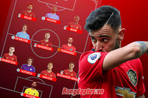 Bruno Fernandes vào đội hình tiêu biểu Premier League 2019/20 dù mới chỉ đá 5 trận