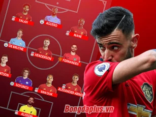 Bruno Fernandes vào đội hình tiêu biểu Premier League 2019/20 dù mới chỉ đá 5 trận