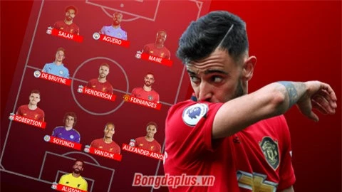 Bruno Fernandes vào đội hình tiêu biểu Premier League 2019/20 dù mới chỉ đá 5 trận