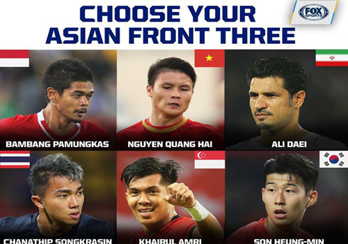 Cùng Son Heung Min, Quang Hải được đề cử xuất sắc ở châu Á