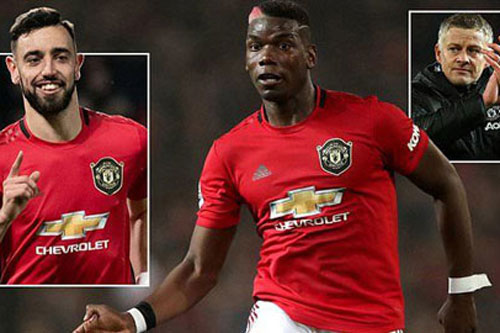 Solskjaer khẳng định sẽ kết hợp Bruno Fernandes và Pogba