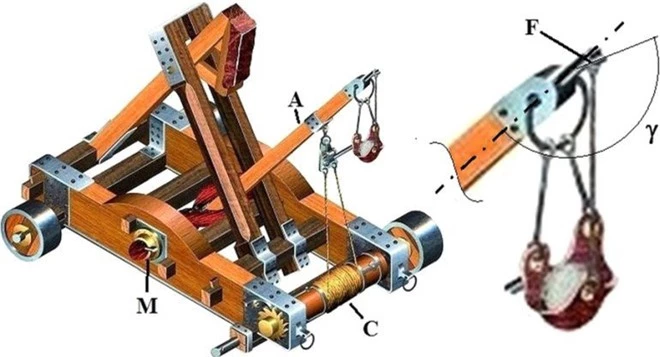 Giải mã vũ khí giúp đội quân La Mã cổ đại bất khả chiến bại trên chiến trường - Ảnh 2.