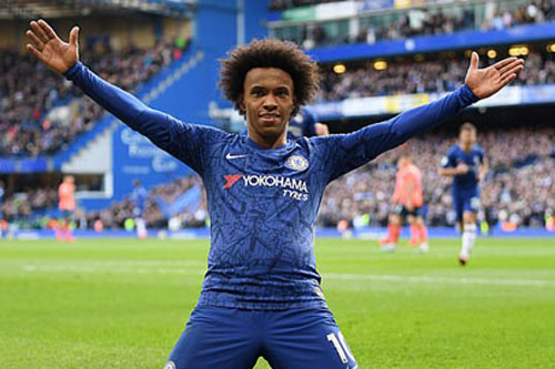 Ngoại hạng Anh sẽ họp bàn về các trường hợp sắp hết hạn hợp đồng