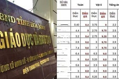 To&#xE0;n c&#x1EA3;nh v&#x1EE5; gian l&#x1EAD;n &#x111;i&#x1EC3;m thi THPT Qu&#x1ED1;c gia 2018 t&#x1EA1;i H&#xF2;a B&#xEC;nh