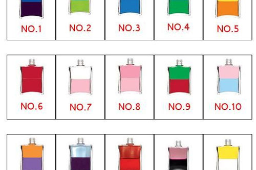 Trắc nghiệm: Sự nghiệp của bạn sẽ thế nào sau tuổi 40?