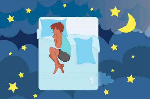 Trắc nghiệm: Nhìn tư thế ngủ 'bắt mạch' tính cách thật sự ẩn giấu bên trong của mỗi người