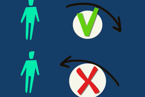 Kiểm tra trí thông minh với câu đố mẹo đơn giản