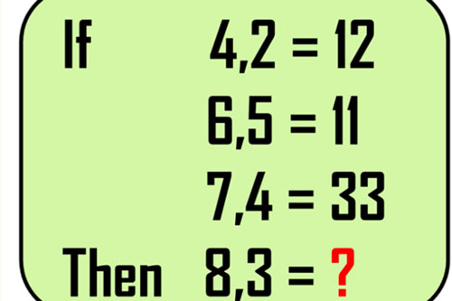 Thử thách độ thông minh với câu đố tìm quy luật các dãy số
