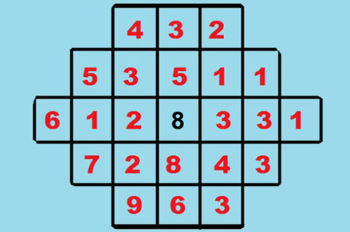 "Xoắn não" với câu đố điền số