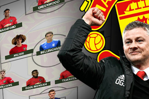 Đội hình M.U năm 2025 sẽ như thế nào?