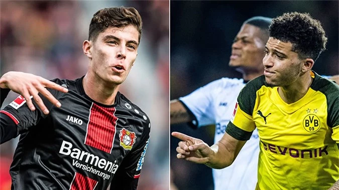 Havertz và Sancho là những ngôi sao trẻ sáng giá bậc nhất thế giới hiện giờ