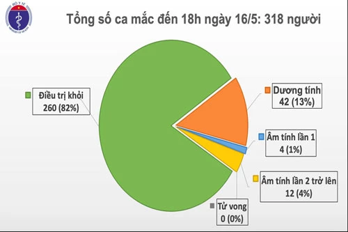 Ảnh minh họa.