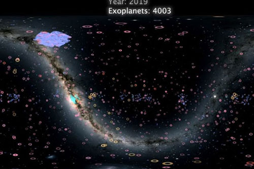 Cận cảnh thế giới 4.000 hành tinh ngoài hệ Mặt Trời