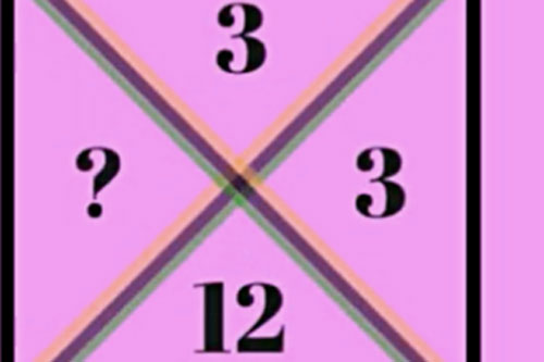 Thử tài suy luận với câu đố điền số