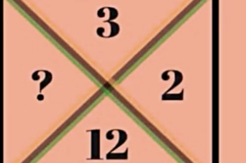 Rất ít người có thể tìm ra quy luật của các ô số trong 20 giây