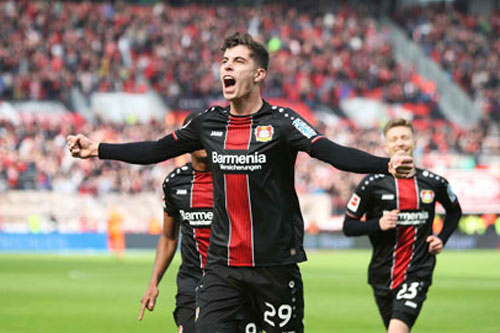 Barca quyết chiêu mộ Kai Havertz