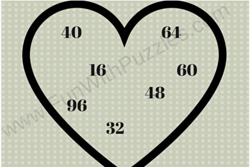 Thử thách IQ với câu đố tìm quy luật các ô số