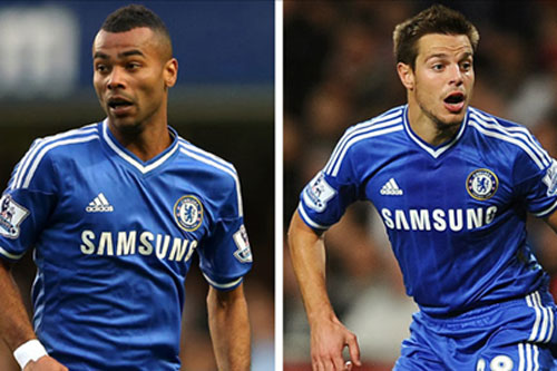 Top 10 hậu vệ có số lần kiến tạo nhiều nhất lịch sử Ngoại hạng Anh