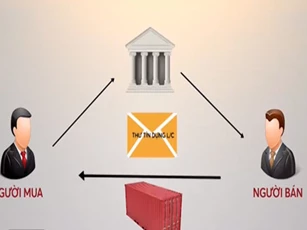 Hiệp hội ngân hàng kiến nghị không truy thu thuế GTGT với thư tín dụng L/C