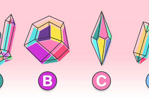 Trắc nghiệm: 4 đặc điểm tính cách làm nên con người bạn