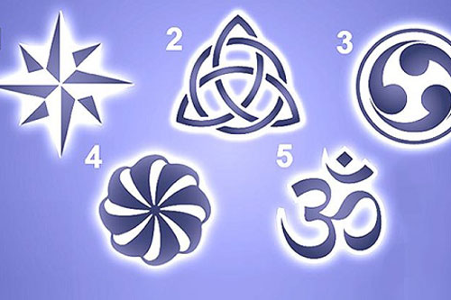 Trắc nghiệm: Điều đúng đắn bạn cần làm bây giờ là gì?