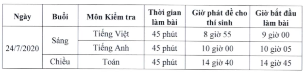 Lịch kiểm tra, đánh giá năng lực của trường THPT Hà Nội - Amsterdam tuyển sinh lớp 6 song bằng.