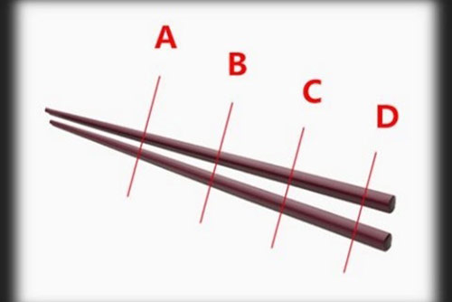 Trắc nghiệm: Hiểu rõ con người bạn qua cách cầm đũa