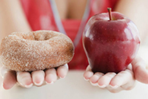 Trắc nghiệm: Bạn nên làm gì vào thời điểm này?