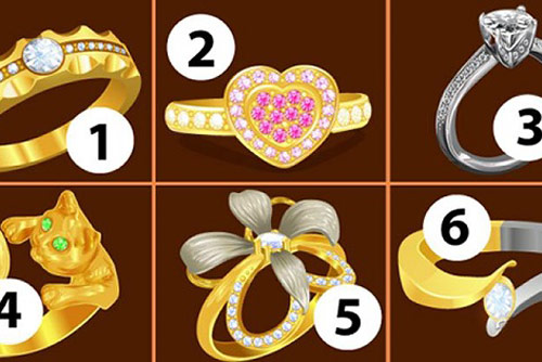 Trắc nghiệm: Bạn là ai trong mắt mọi người xung quanh?